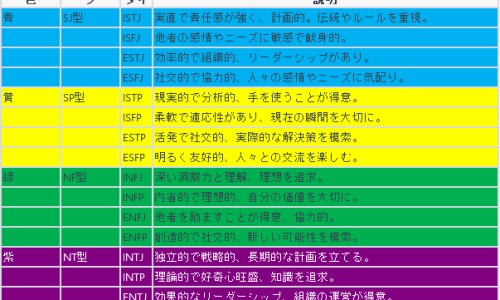 哺乳期嗓子疼鼻塞吃什么药好得快-哺乳期感冒鼻子不通气喉咙哑了能喂奶吗专区_哺乳期感冒鼻塞吃什么药专区_哺乳期感冒鼻子不通气喉咙哑了网